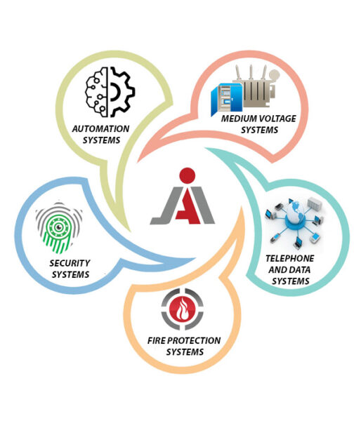 Contracting_Featured